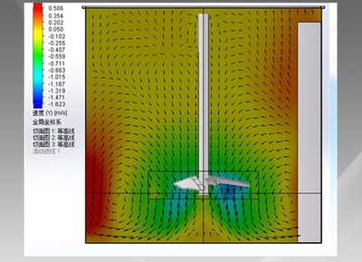 脱硫搅拌设备设计