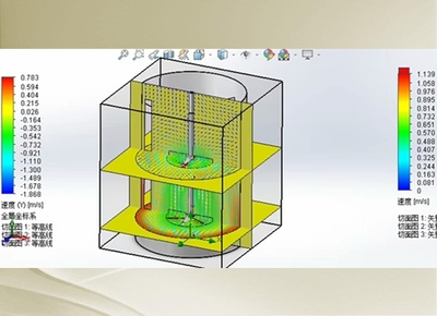 搅拌流体立体模拟