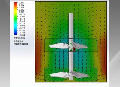 双层搅拌立体模拟