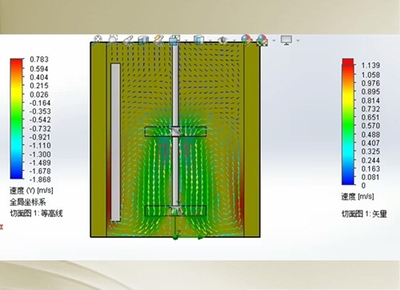 搅拌流体立体模拟